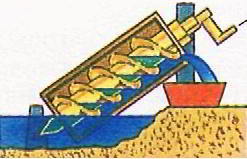 Архимедов винт – древнейший механизм для перекачки воды из рек